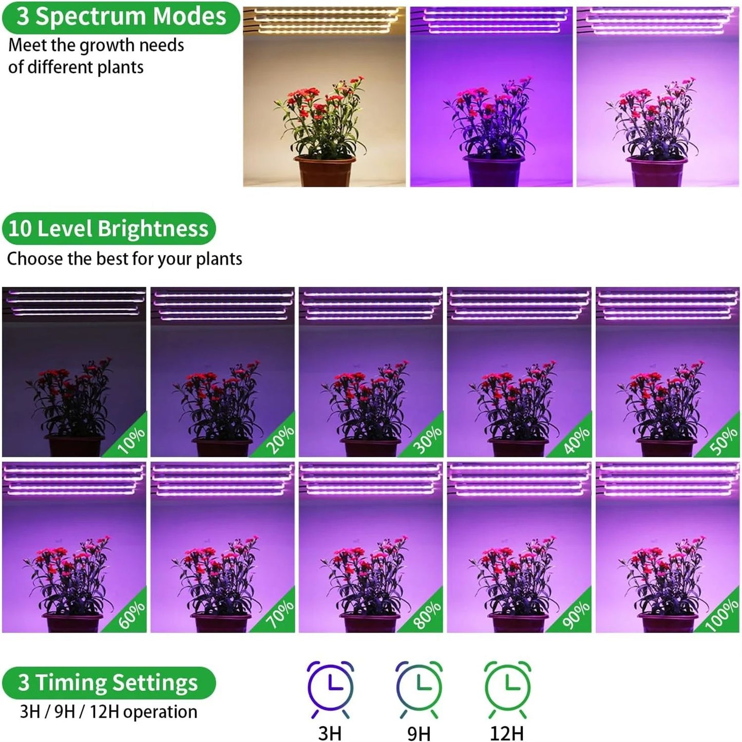 Indoor LED Grow Light USB DC5V Timer Phyto Lamp Full Spectrum Dimmable LED Light For Plants  Hydrop 2