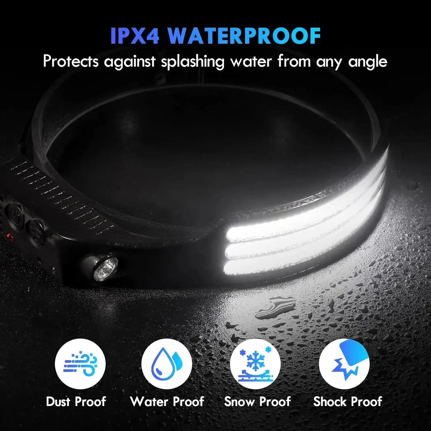 USB Rechargeable COB LED Headlamp Induction Sensor Head Lamp With Builtin Battery For Camping Fishi 1