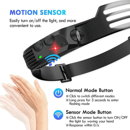 USB Rechargeable COB LED Headlamp Induction Sensor Head Lamp With Builtin Battery For Camping Fishi 3