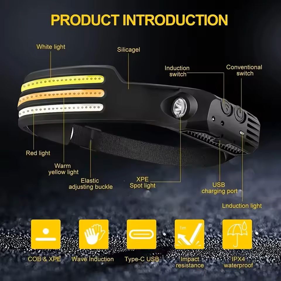 LED Sensor Rechargeable Headlamp For Outdoor Camping And Fishing 4