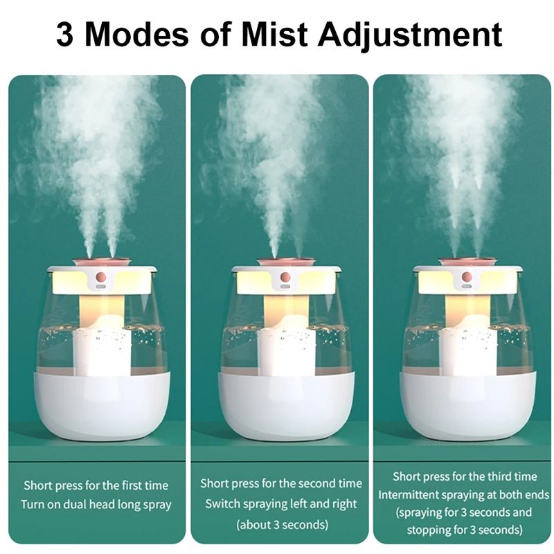 HydroGlow 1300ML Dual Spray Humidifier  USB Aroma Diffuser With Light For Home  Office Wellness 6