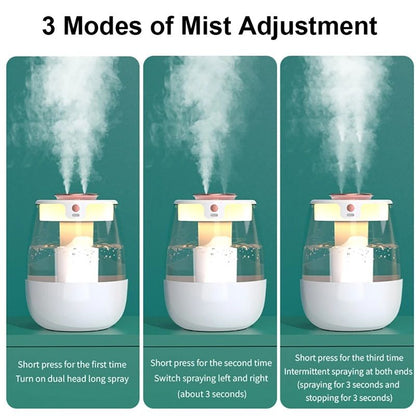 HydroGlow 1300ML Dual Spray Humidifier  USB Aroma Diffuser With Light For Home  Office Wellness 6