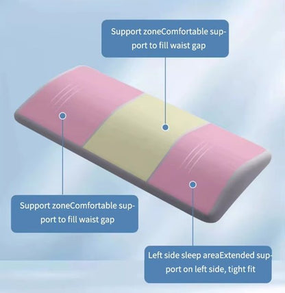 SleepAlign Memory Foam Lumbar Pillow  Back Support Cushion For Bedtime Pain Relief 2