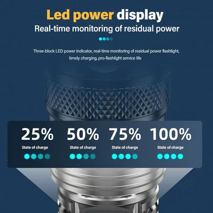 2000LM High-Power LED Flashlight, USB Rechargeable Tactical Torch with Display Light, Zoomable Camping, Fishing