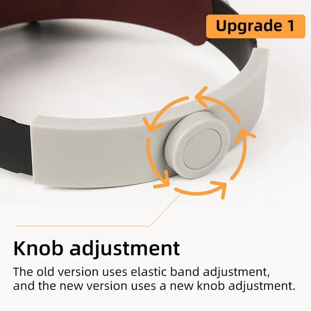 LED Headband Magnifier Glasses Adjustable Optivisor Loupe For Reading Crafts  Repair With Bright Du 2