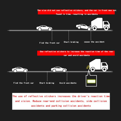 Secure Reflector Stickers Decals Durable Reflective Safety Warning Stickers for Cars Trucks & Bikes