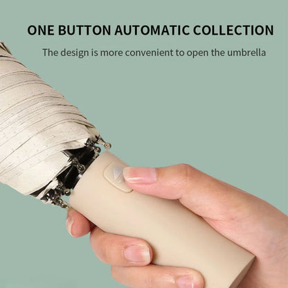 Lightweight Bone Automatic Umbrella Solid Color Large Collapsible Sunshade With UV Protection For R 2
