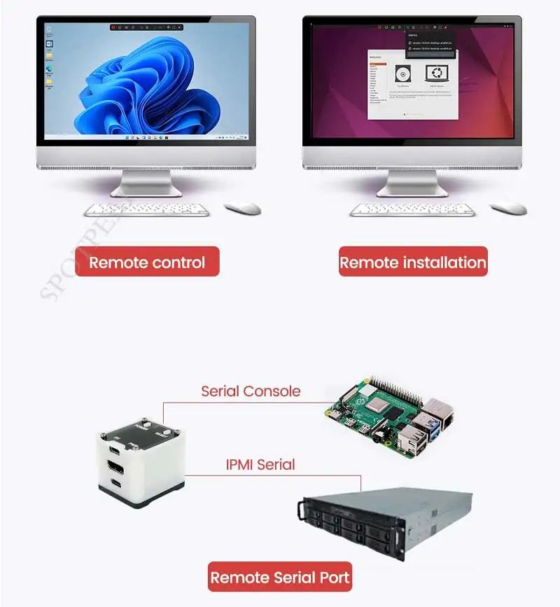 Sipeed NanoKVM KVM Version Options NanoKVMLite  NanoKVMFULL With RISCV LicheeRV Support For Remote  4