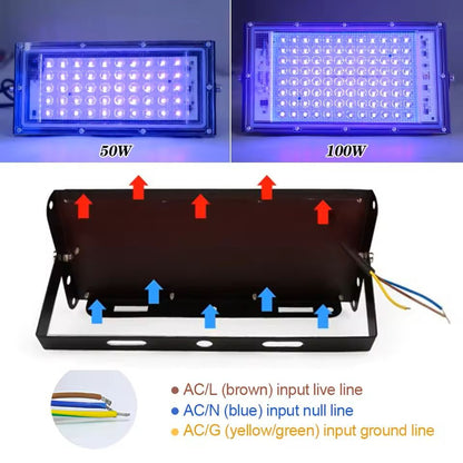 Waterproof UV LED Floodlight For Stage And Party Lighting 4