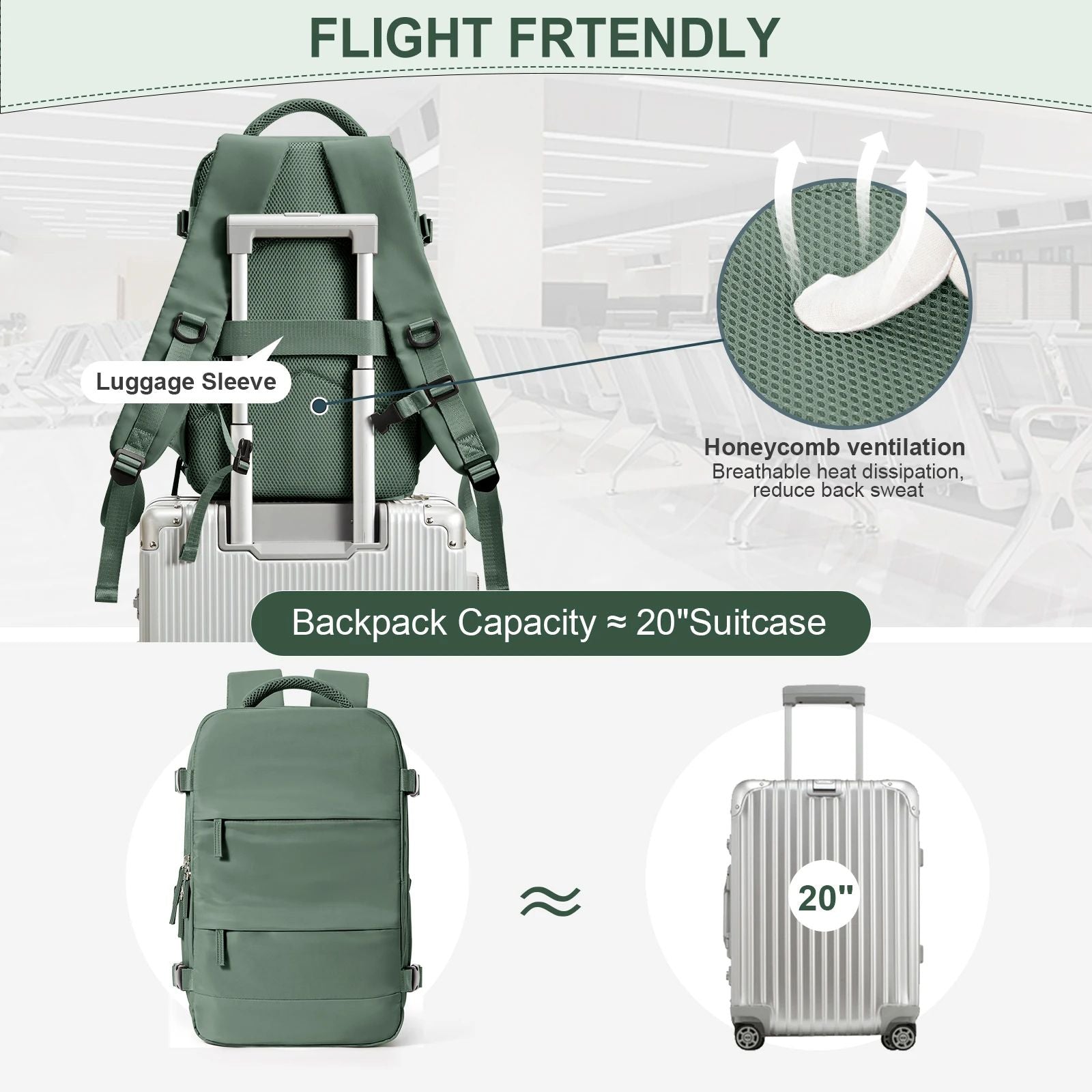 Ryanair Backpack CabinApproved Travel Backpack For Men  Women Hand Luggage Laptop Backpack 4