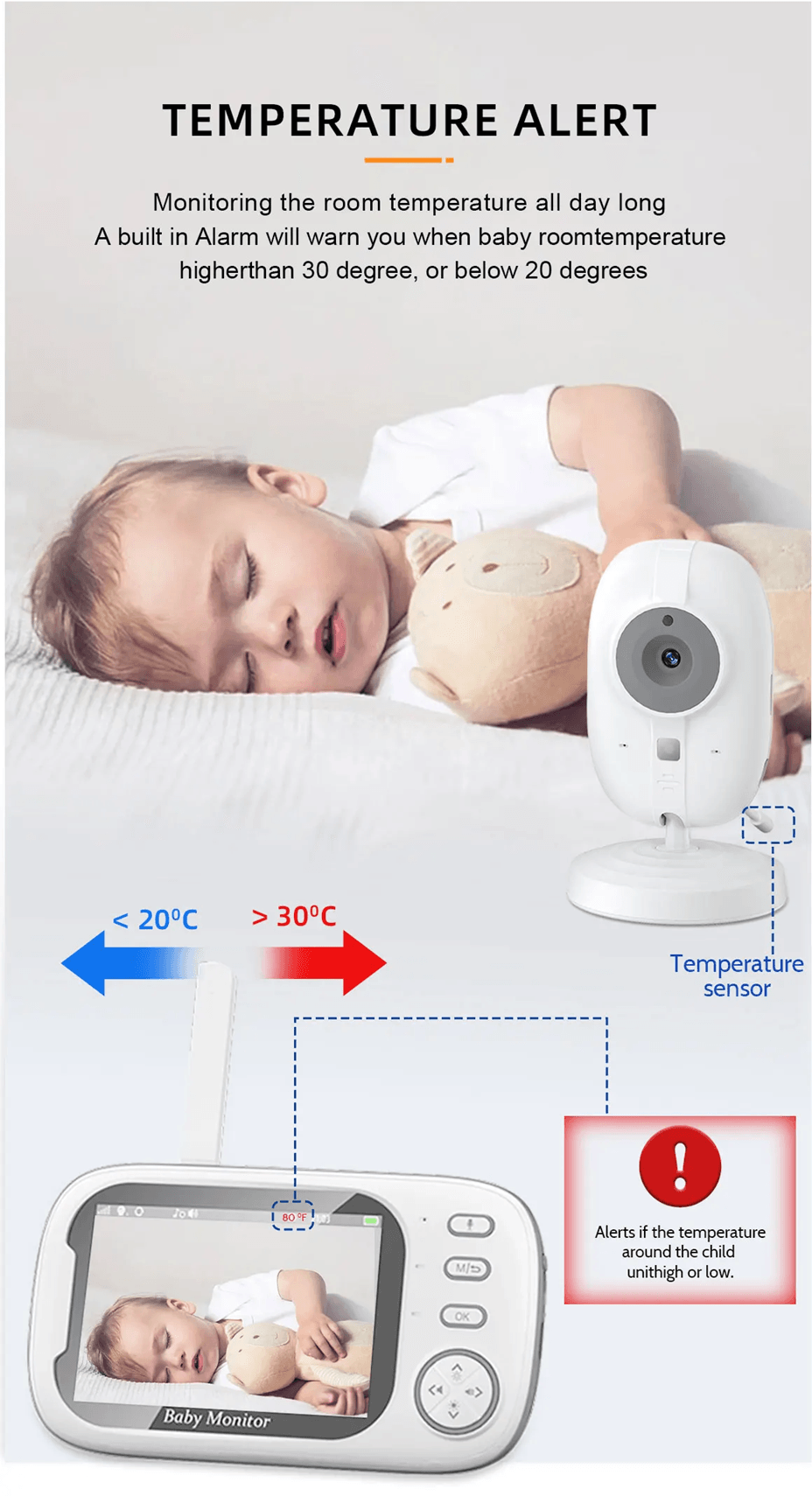 QuietNest Wireless Video Baby Monitor With Night Vision And Two Way Audio 8
