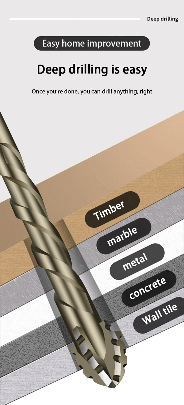 ToughBore Tungsten Carbide Tile And Glass Drill Bit Set  5pc7pc Multi Surface Set 3