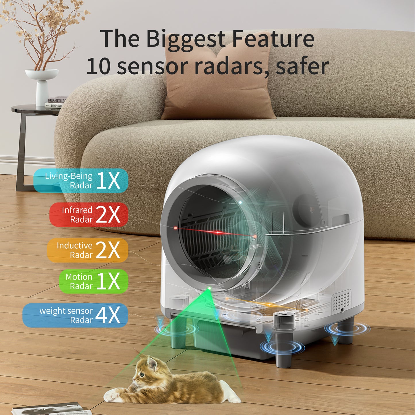 SelfCleaning Automatic Cat Litter Box Toilet For Cats Smart Cat Travel Toilet With App Control  Tra 3