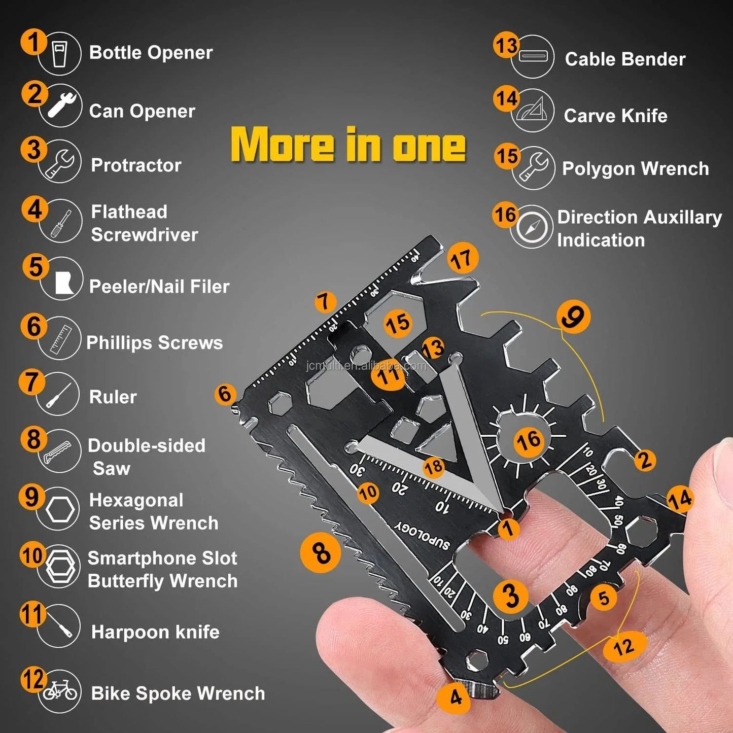 Outdoor Portable Card Knife Wildlife Survival Equipment Multi Purpose Lifesaving Tool Compact  Port 3