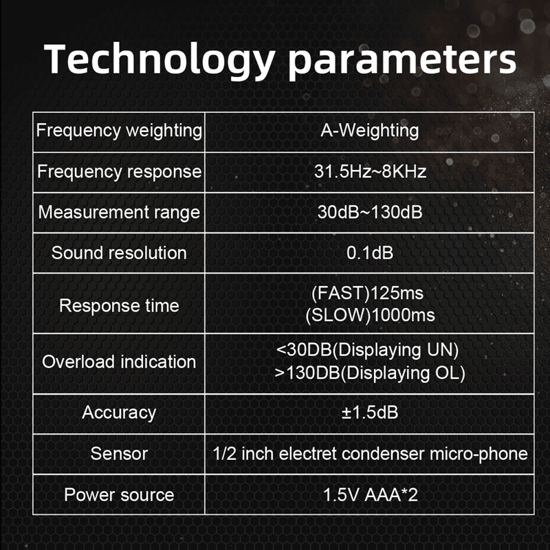 MASTFUYI FY8862 Decibel Meter  Portable AWeighted Sound Level Meter For Accurate Noise Monitoring 2