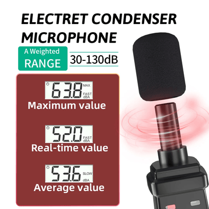 MASTFUYI FY8862 Decibel Meter  Portable AWeighted Sound Level Meter For Accurate Noise Monitoring 5