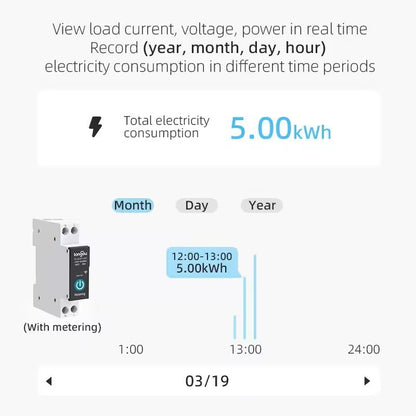 Tuya WiFi Smart Circuit Breaker Switch With Energy Monitoring And App Control 2