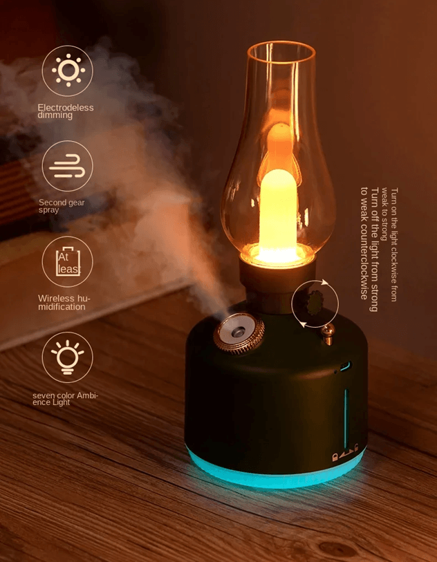 RetroGlow Aroma Diffuser Lamp  USB Cool Mist Humidifier With 7Color LED Lights 2
