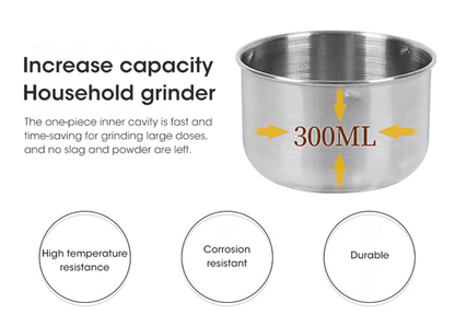NutriGrind 4Blade Electric Grinder  HighSpeed Coffee Spice  Baby Food Mill 300ml 4