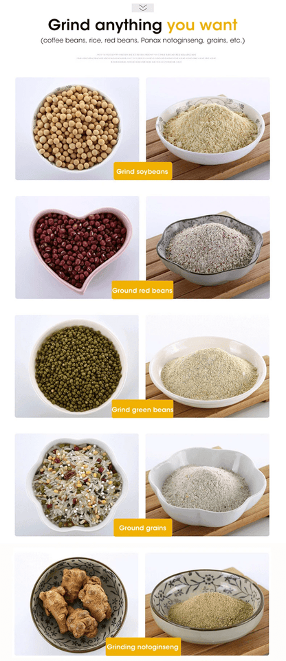 NutriGrind 4Blade Electric Grinder  HighSpeed Coffee Spice  Baby Food Mill 300ml 6