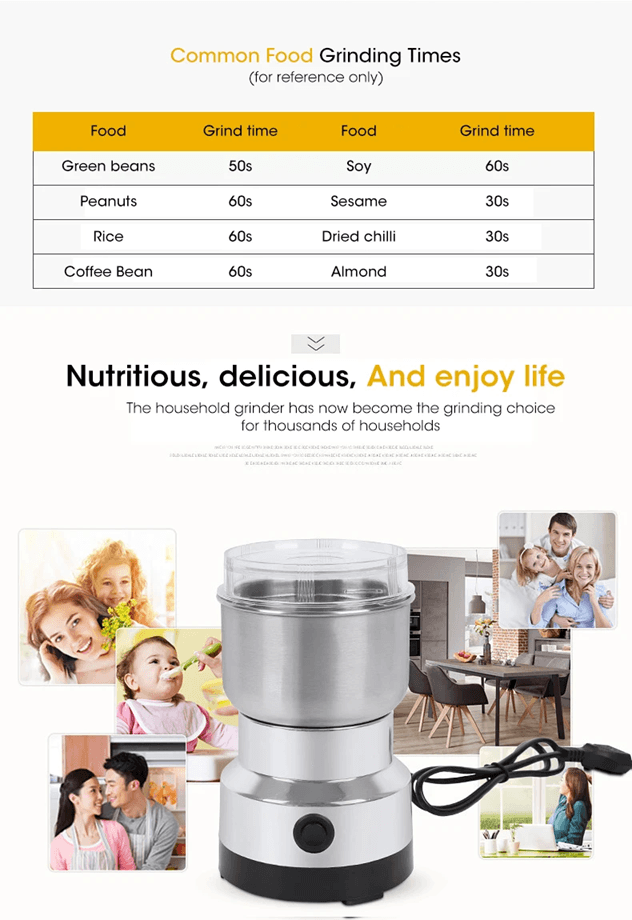 NutriGrind 4Blade Electric Grinder  HighSpeed Coffee Spice  Baby Food Mill 300ml 7
