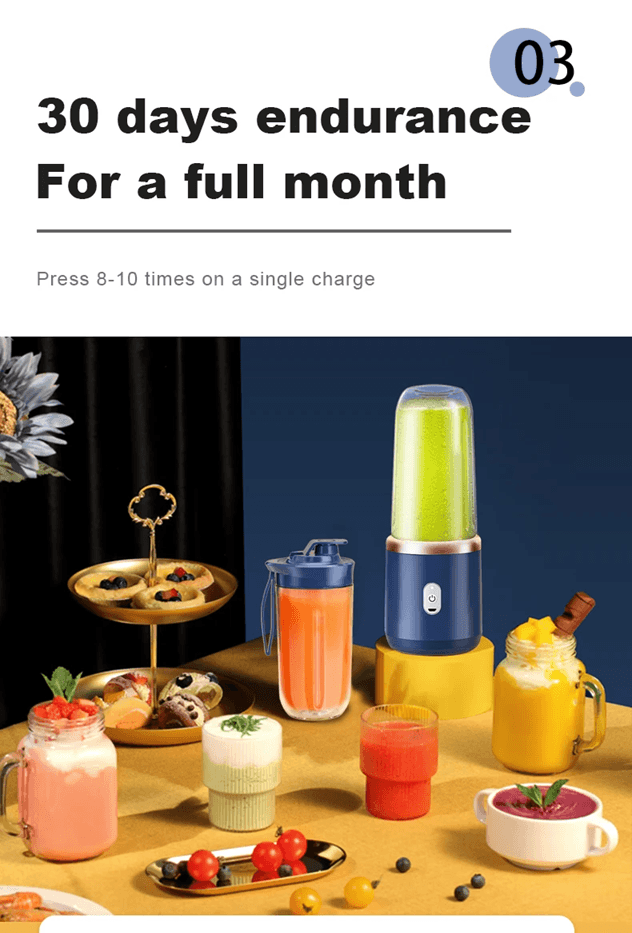 BlendGo Portable Smoothie Blender  USB Rechargeable 6Blade Juicer Bottle 3