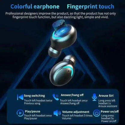 TWS Earphone Bluetooth Wireless Headphones Hifi Stereo Sports Earbuds With Mic Hearing Aids Compati 1