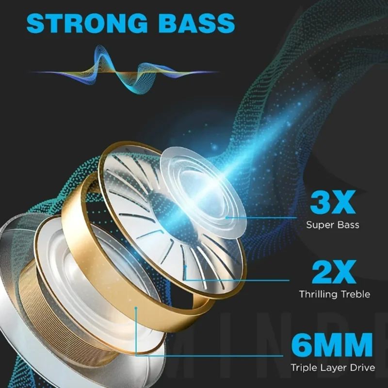 TWS Earphone Bluetooth Wireless Headphones Hifi Stereo Sports Earbuds With Mic Hearing Aids Compati 4