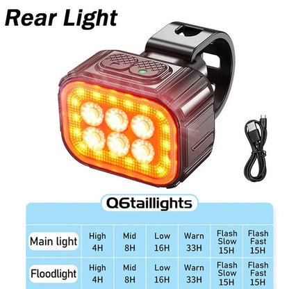 USB Rechargeable Bicycle Light Set High Power Bike LED Front Rear Lights For MTB  Road Bike Versati 7
