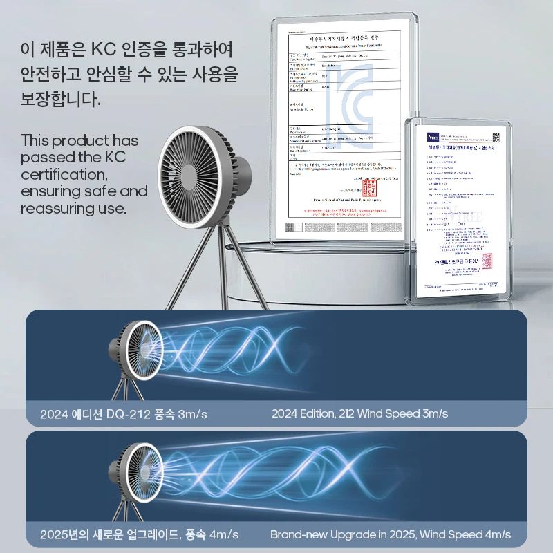 Camping Fan Rechargeable Desktop Portable Circulator Wireless Ceiling Electric Fan With Power Bank  1