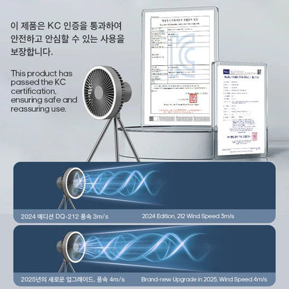 Camping Fan Rechargeable Desktop Portable Circulator Wireless Ceiling Electric Fan With Power Bank  1