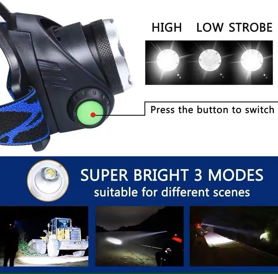 Rechargeable Zoomable LED Headlamp  Waterproof HighLumen Outdoor Head Torch For Work Or Camping 2