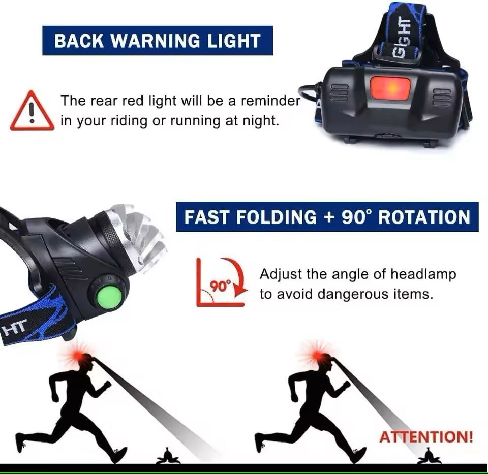 Rechargeable Zoomable LED Headlamp  Waterproof HighLumen Outdoor Head Torch For Work Or Camping 3