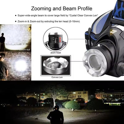 Rechargeable Zoomable LED Headlamp  Waterproof HighLumen Outdoor Head Torch For Work Or Camping 6