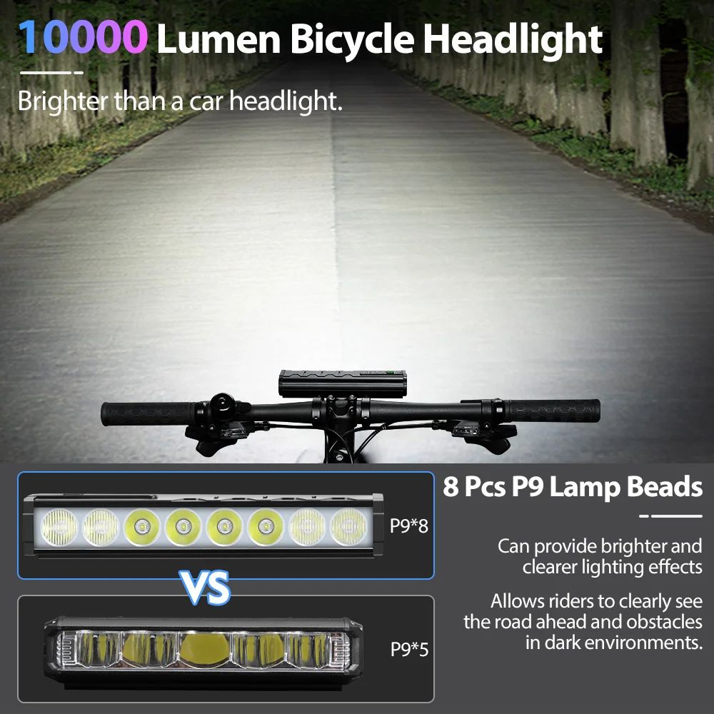 Waterproof NEWBOLER Lumen Bike Light USB Charging Bicycle Headlight For MTB  Road Cycling Front Lam 2