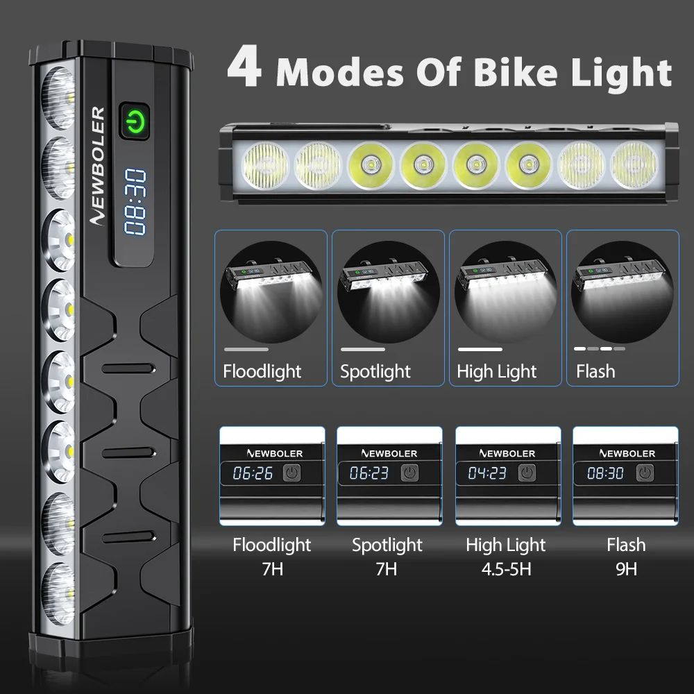 Waterproof NEWBOLER Lumen Bike Light USB Charging Bicycle Headlight For MTB  Road Cycling Front Lam 4