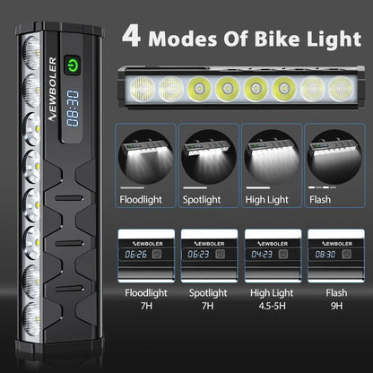Waterproof NEWBOLER Lumen Bike Light USB Charging Bicycle Headlight For MTB  Road Cycling Front Lam 4