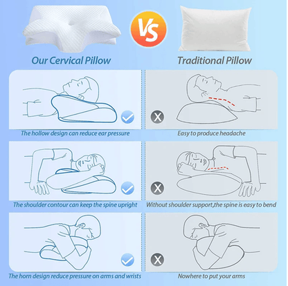 OrthoEase Memory Foam Cervical Pillow  2in1 Contour Neck Pillow For Pain Relief  Spinal Alignment 7