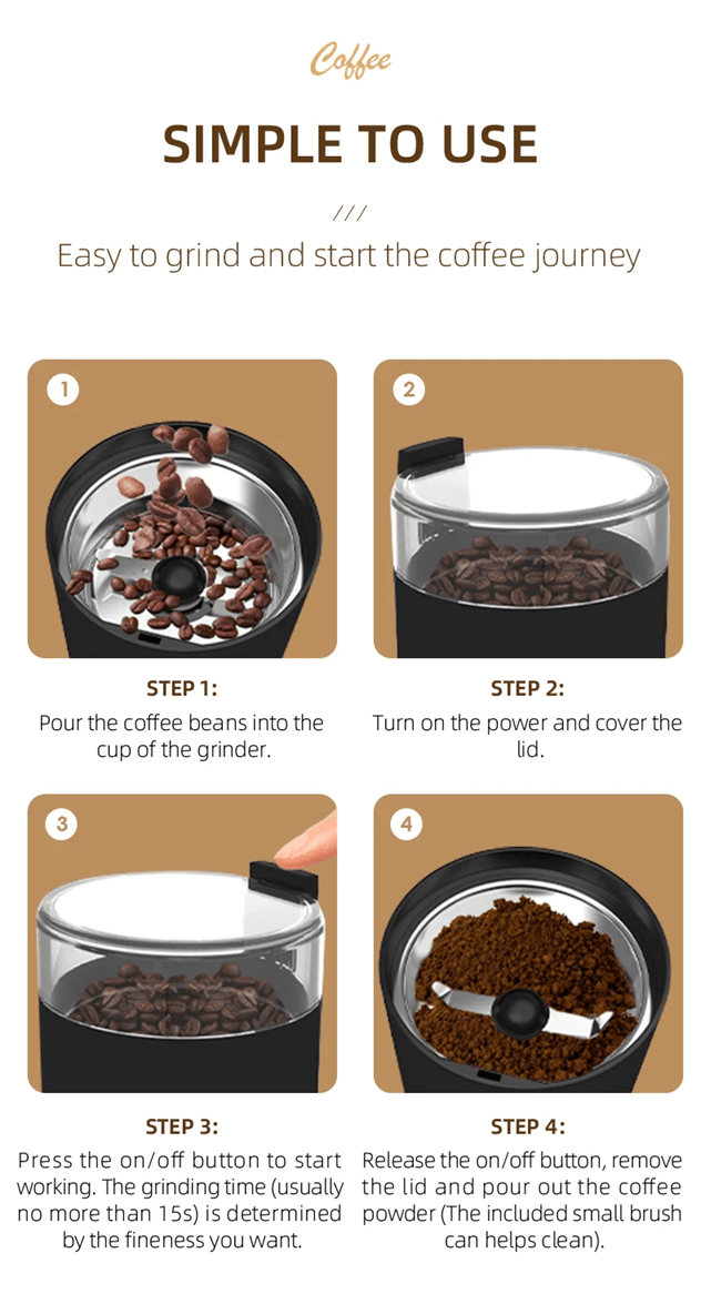 200W Precision Brew Electric Coffee Grinder  HighPower MultiUse Bean And Spice Mill 3