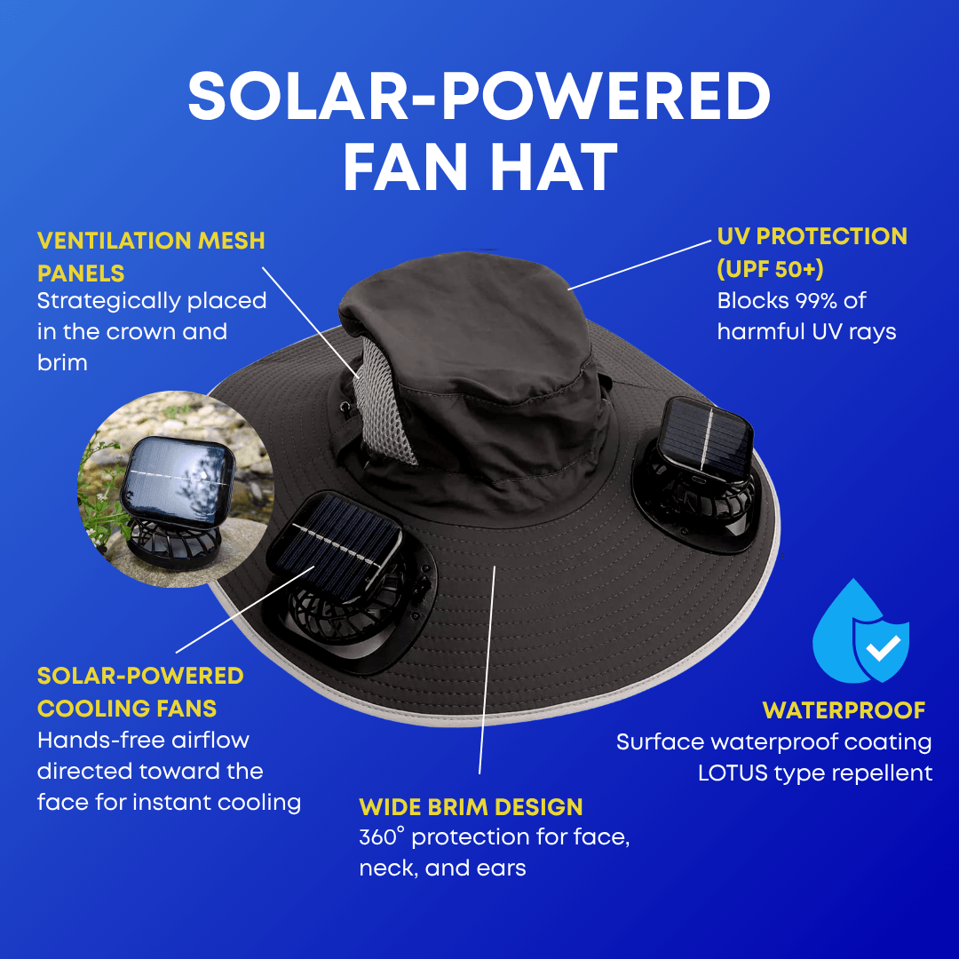 Outdoor Solar Wide Brimme Sun Hat With Fan 4