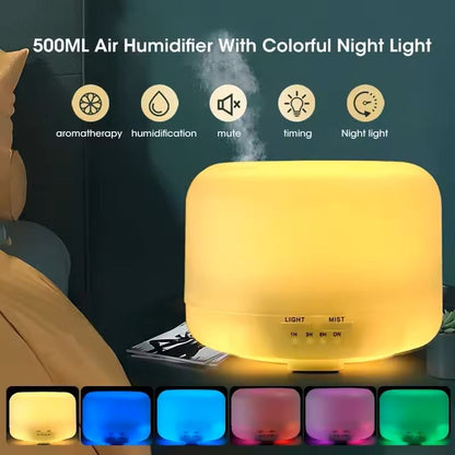 Mini USB Humidifier and Essential Oil Diffuser with Night Light