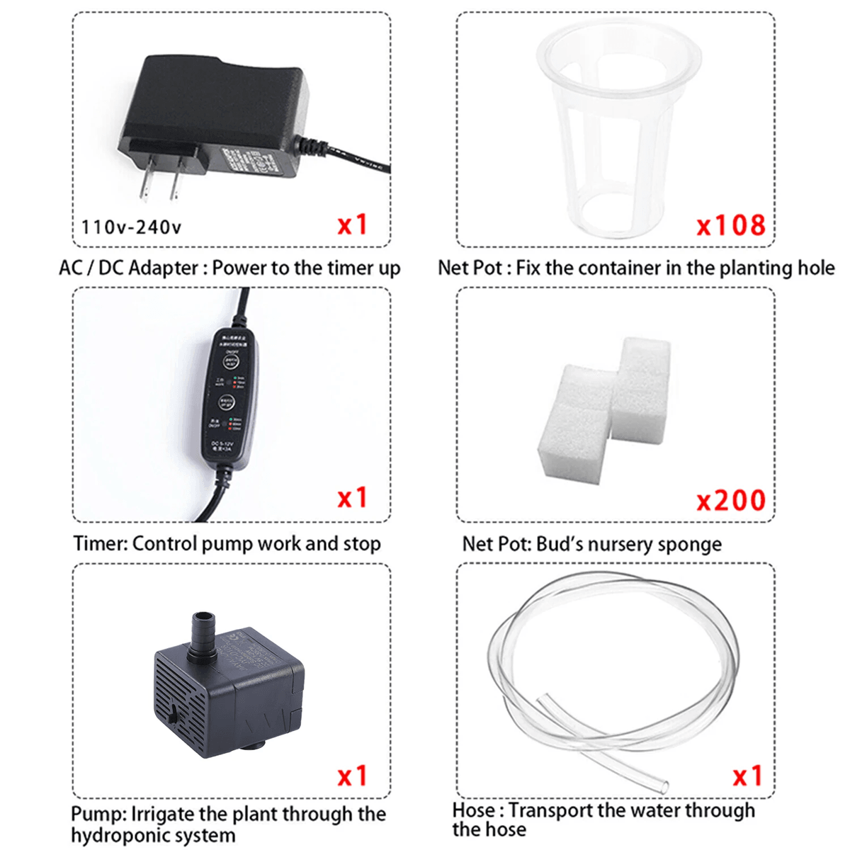 3Layer Hydroponic Growing System Kit  108Site Soilless Garden With FoodGrade PVC Pipes 4