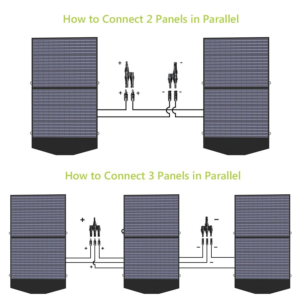 Foldable And Portable Solar Panel 100W  200W Outdoor Solar Battery Charger For Power Stations Emerg 1