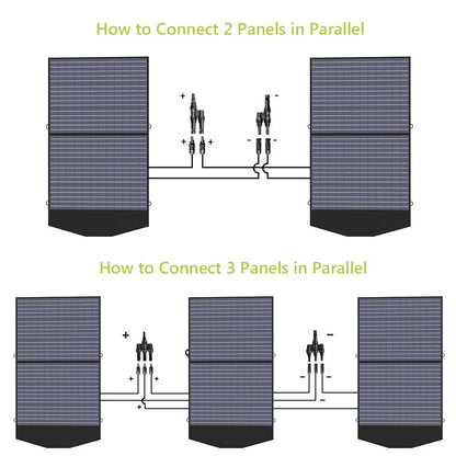 Foldable And Portable Solar Panel 100W  200W Outdoor Solar Battery Charger For Power Stations Emerg 1