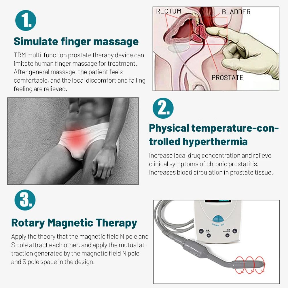 Prostate Massager Magnet Heating Therapy Device For Prostate Stimulation Inflammation Relief Anal R 4