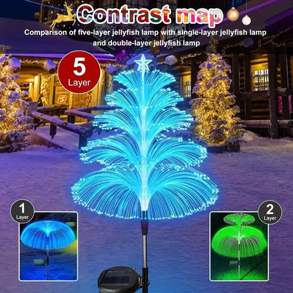 ColorChanging Solar Garden Stake Light  Outdoor Waterproof LED Jellyfish Lamp With 7 Variable Color 2