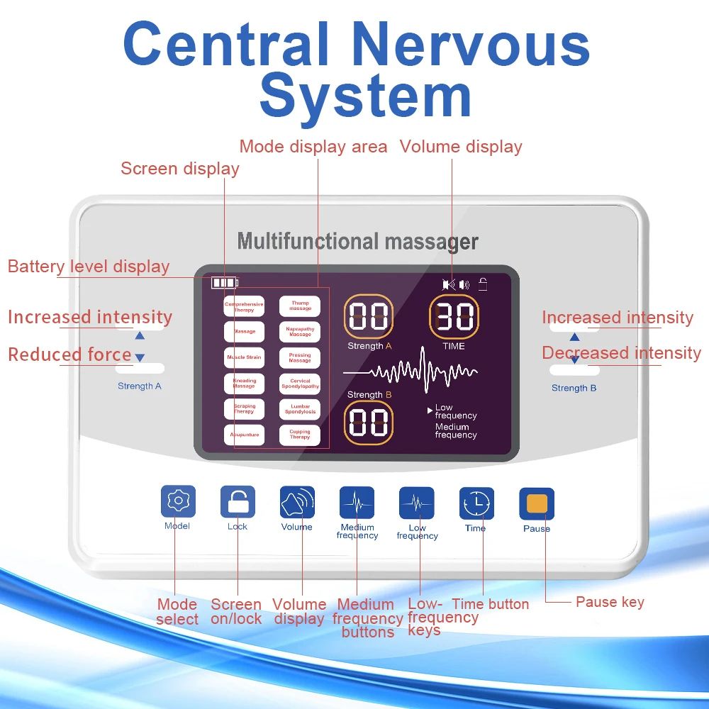 Low Frequency Therapy Device TENS Machine EMS Muscle Stimulator For Pain Relief Electronic Pulse Ma 1