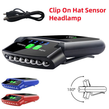 Mini LED Headlamp Clip On Cap USB Rechargeable Head Torch for Fishing, Camping & Outdoor Activities Portable Hat Light