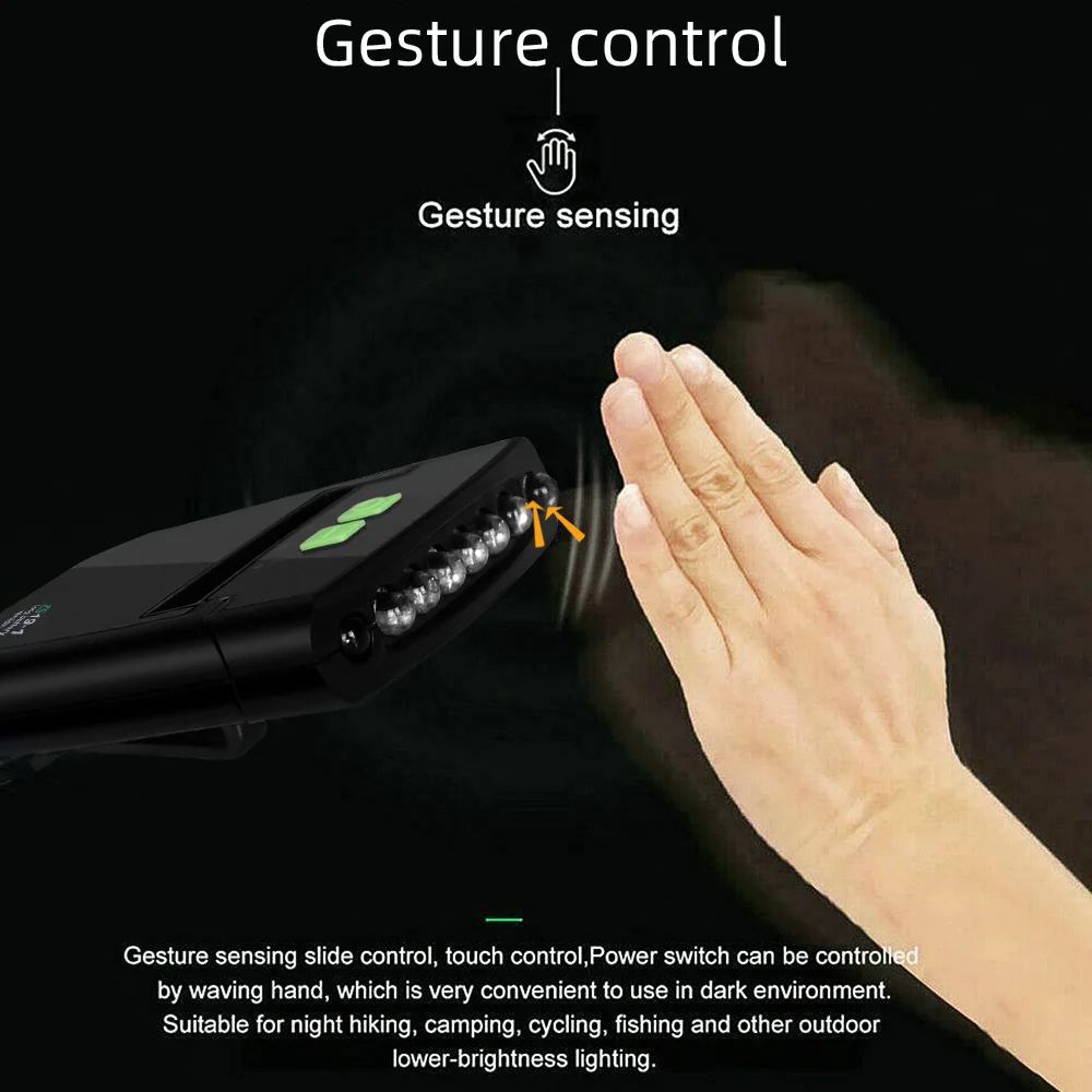 Mini LED Headlamp Clip On Cap USB Rechargeable Head Torch For Fishing Camping  Outdoor Activities P 3