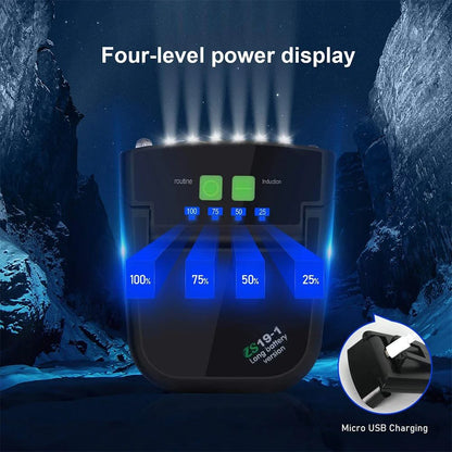 Mini LED Headlamp Clip On Cap USB Rechargeable Head Torch For Fishing Camping  Outdoor Activities P 4